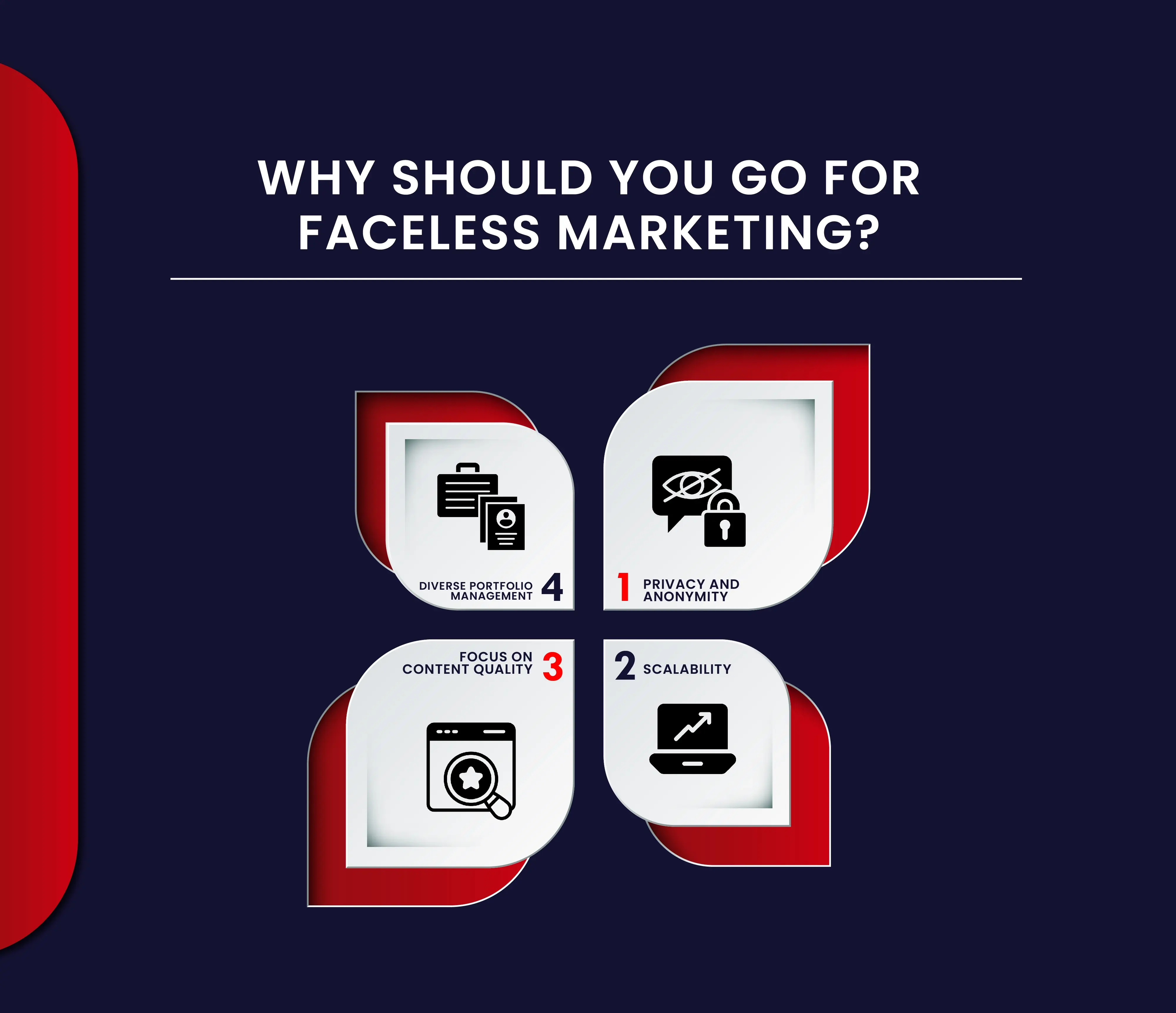 Why Should You Go For Faceless Marketing?
