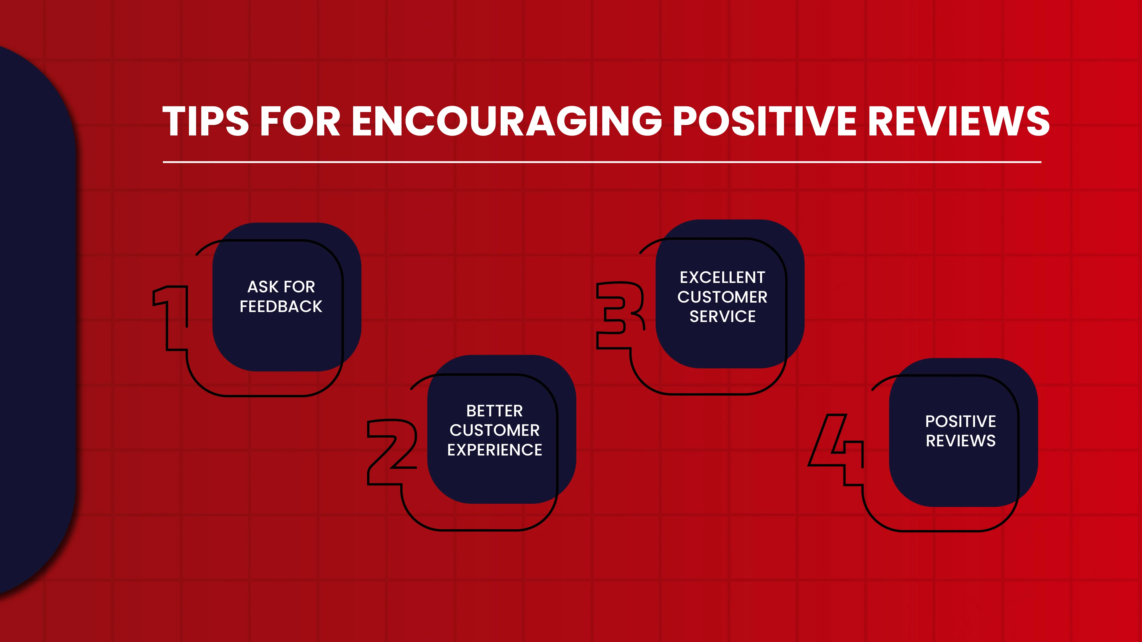 Tips for Encouraging Positive Reviews