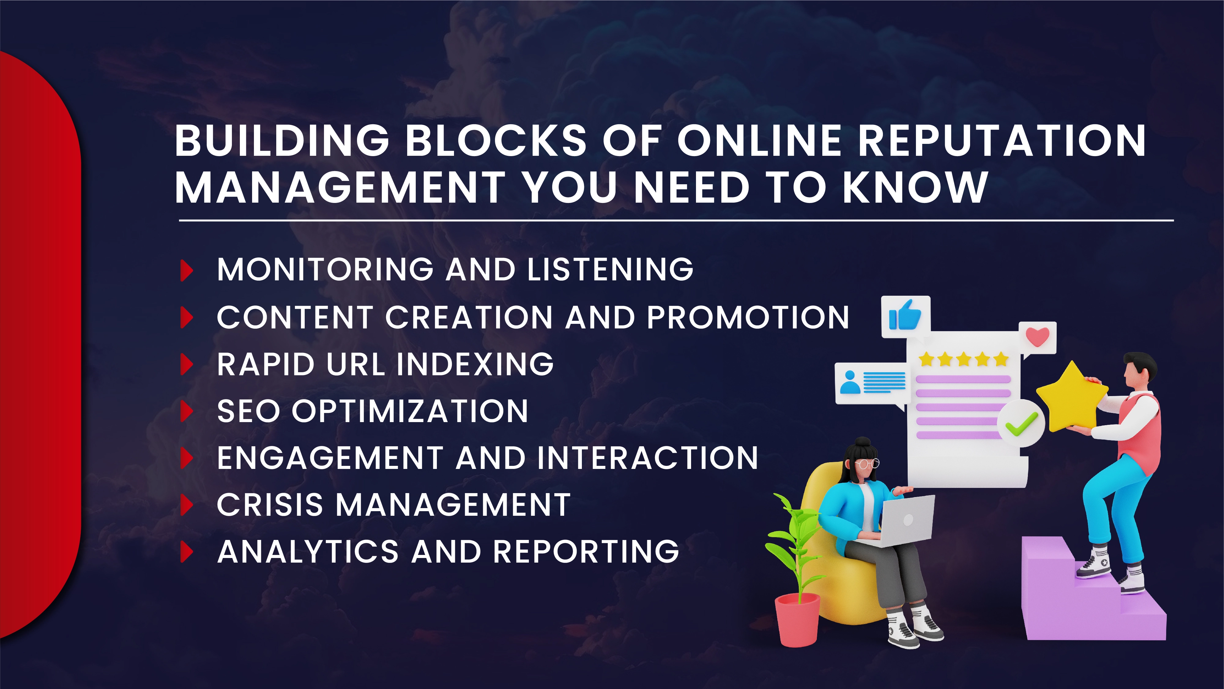 Building Blocks of Online Reputation Management You Need to Know