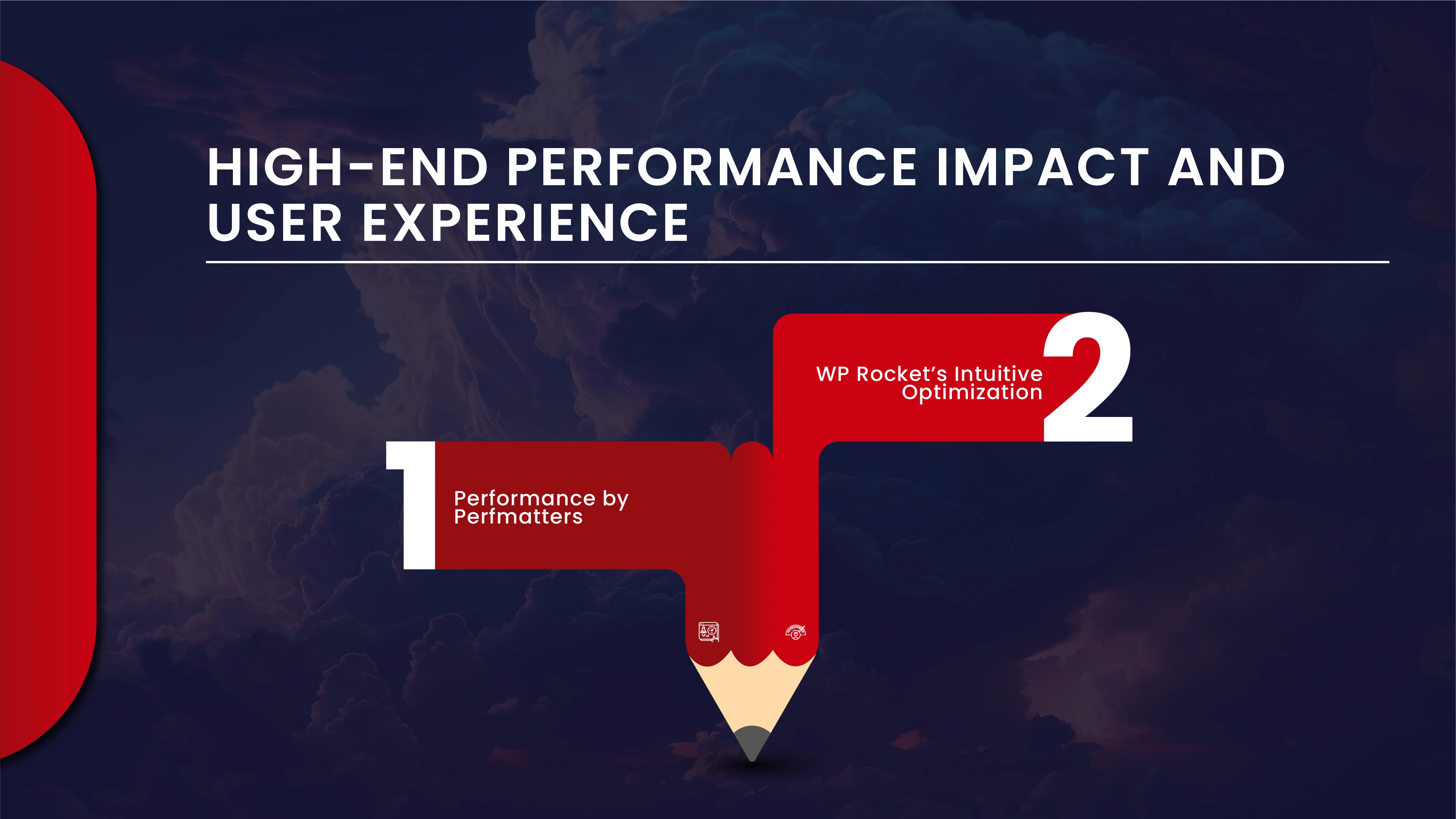 High-End Performance Impact and User Experience