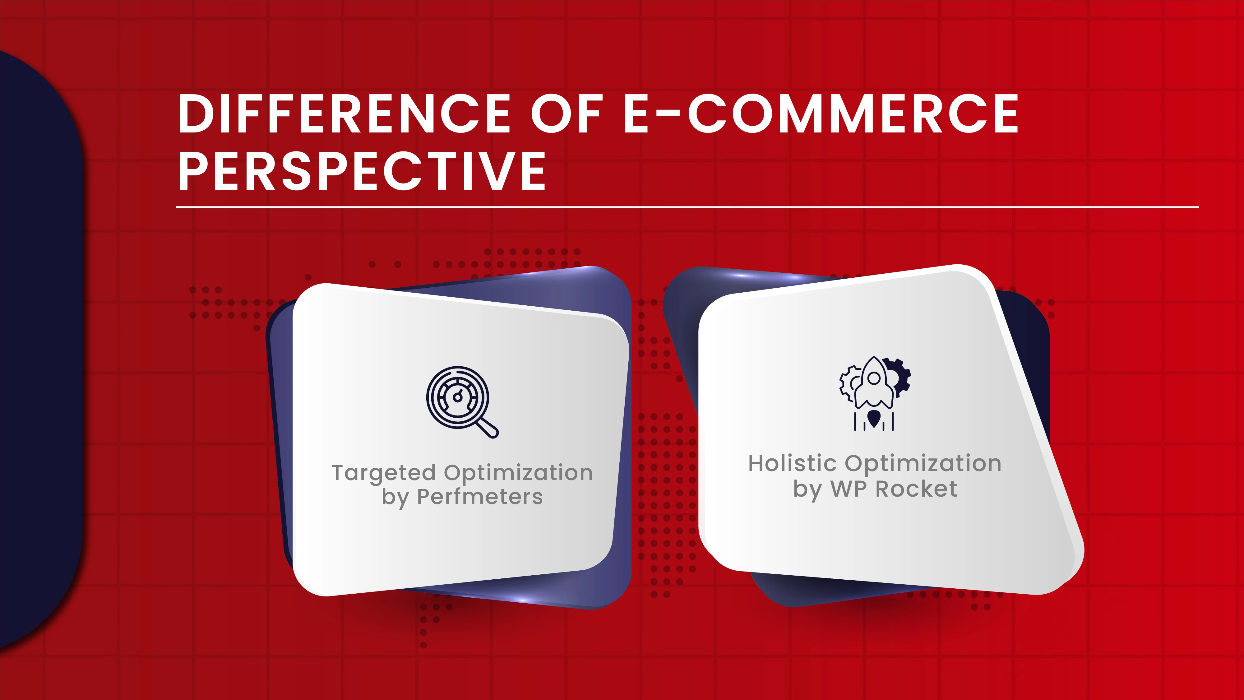 Difference of E-Commerce Perspective
