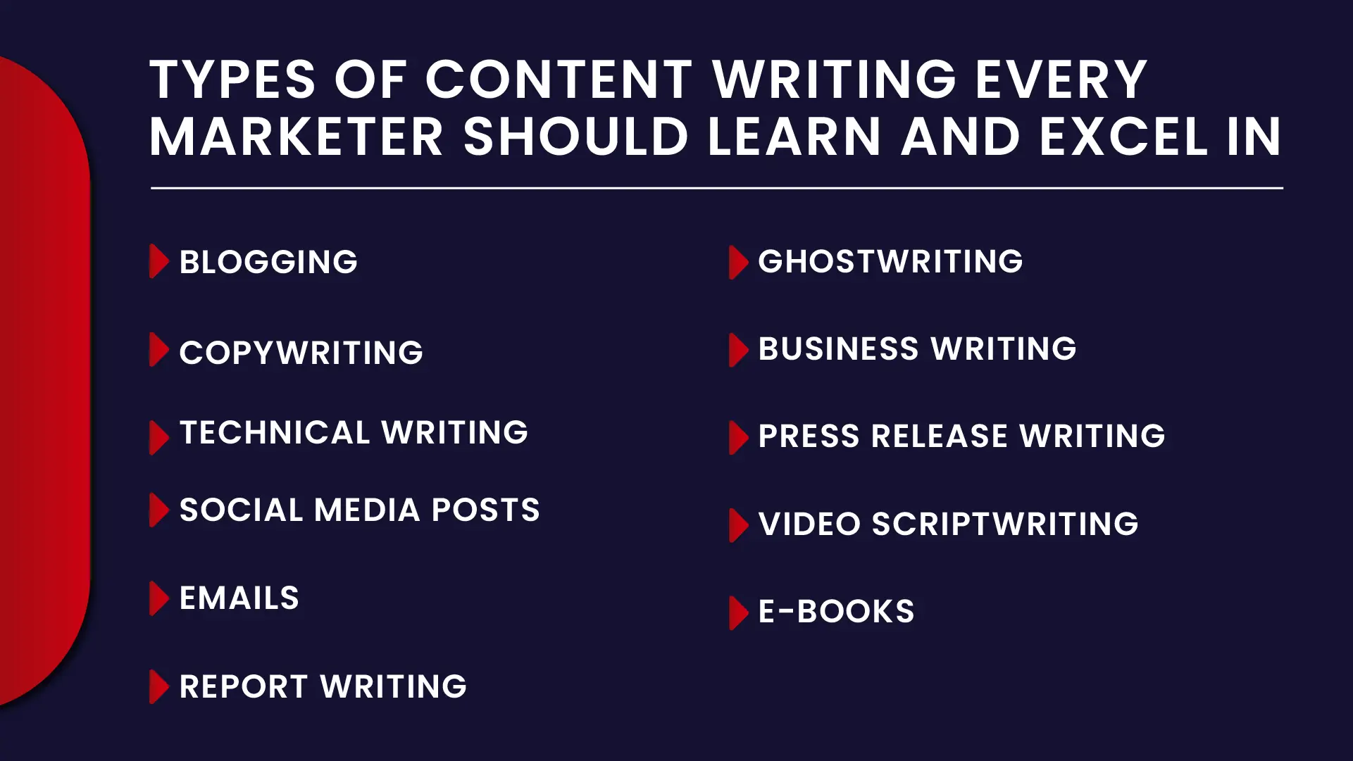 Types of Content Writing Every Marketer Should Learn and Excel In